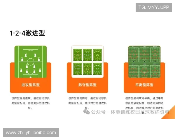 足球运动员的战术技巧与技术优化